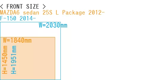 #MAZDA6 sedan 25S 
L Package 2012- + F-150 2014-